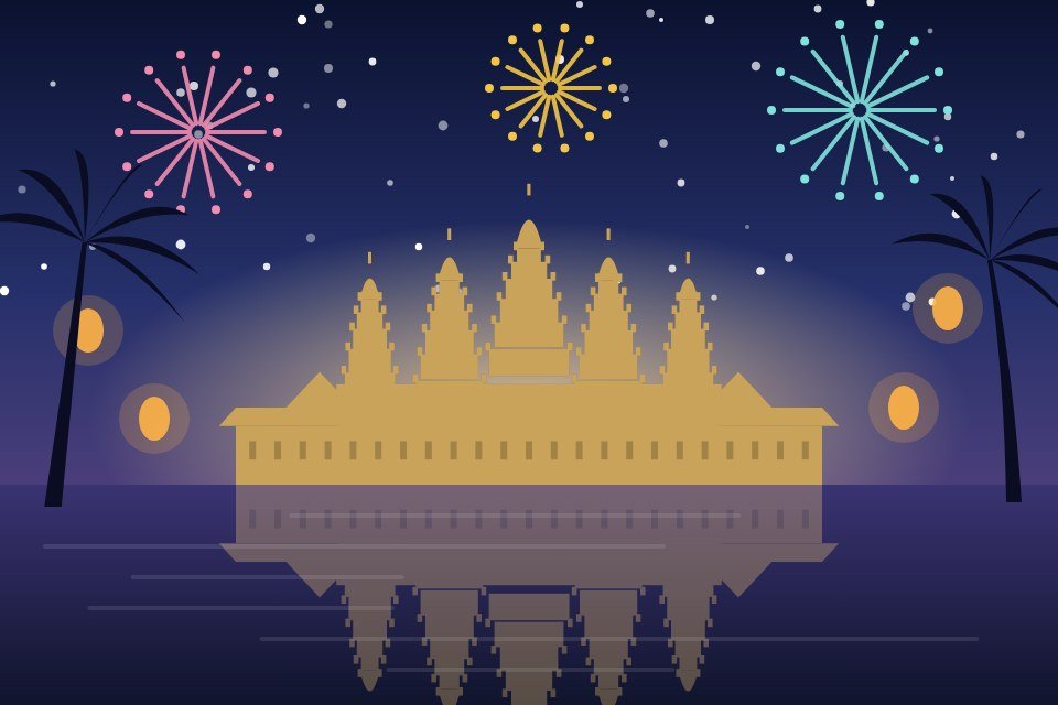Angkor Sankranta