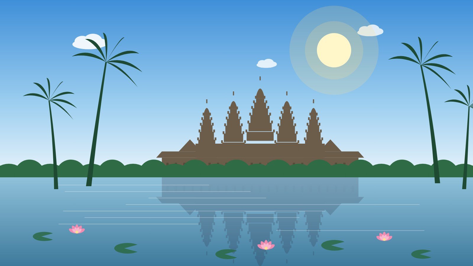 Living in Cambodia